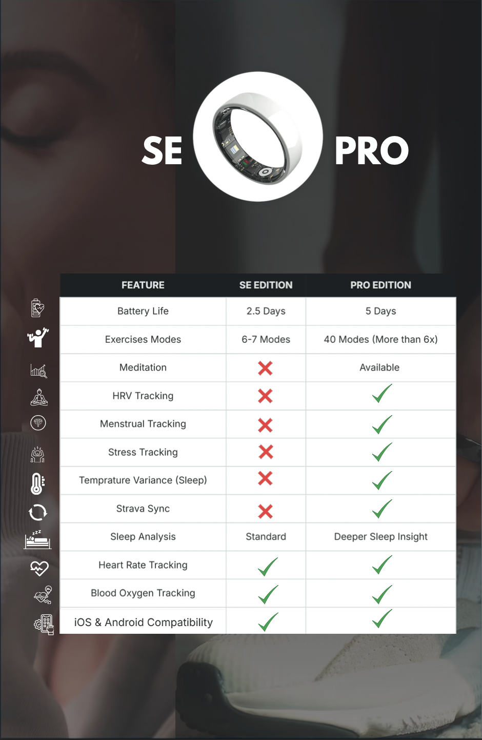 Kayza PRO Smart Ring - Advanced Health, Sleep & Wellness Tracker