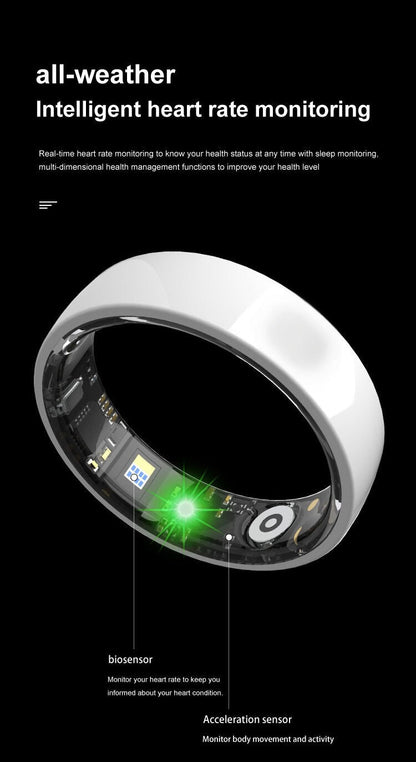 wearable device to monitor blood pressure and heart rate