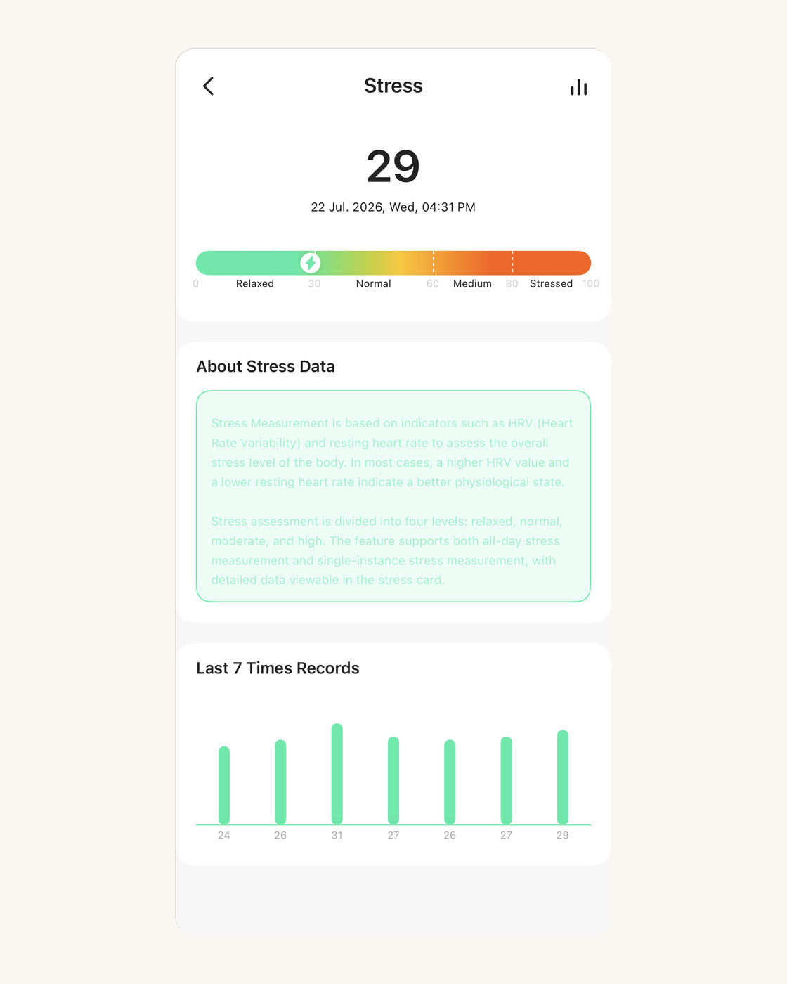 Da Rings app stress screen for Kayza PRO, showing a relaxed score and the last seven stress readings